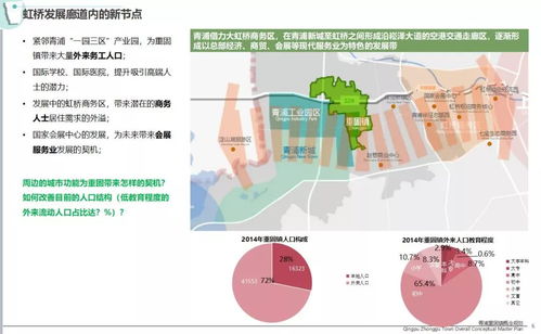 2016年AECOM景觀規(guī)劃與城市設(shè)計 旅游開發(fā)項目策劃咨詢新案例解析
