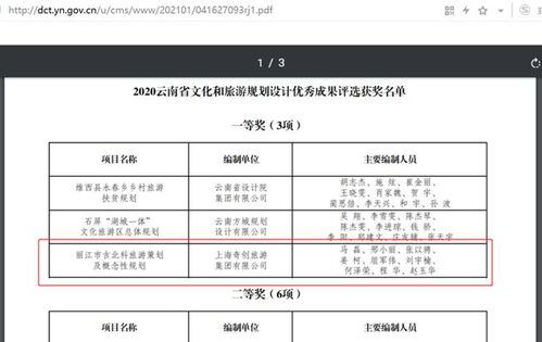 喜報！奇創鄉村原生美學項目榮獲2020云南省文旅規劃設計優秀成果一等獎
