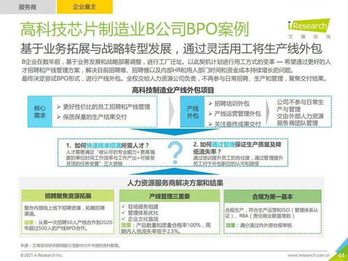 靈活用工賦能旅游創(chuàng)新 2021年中國(guó)靈活用工市場(chǎng)與旅游開發(fā)項(xiàng)目的協(xié)同發(fā)展