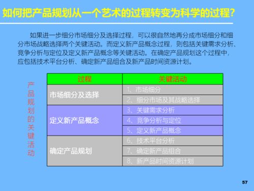 Pptl新產(chǎn)品開發(fā)與戰(zhàn)略規(guī)劃 驅(qū)動(dòng)旅游開發(fā)項(xiàng)目成功的雙引擎